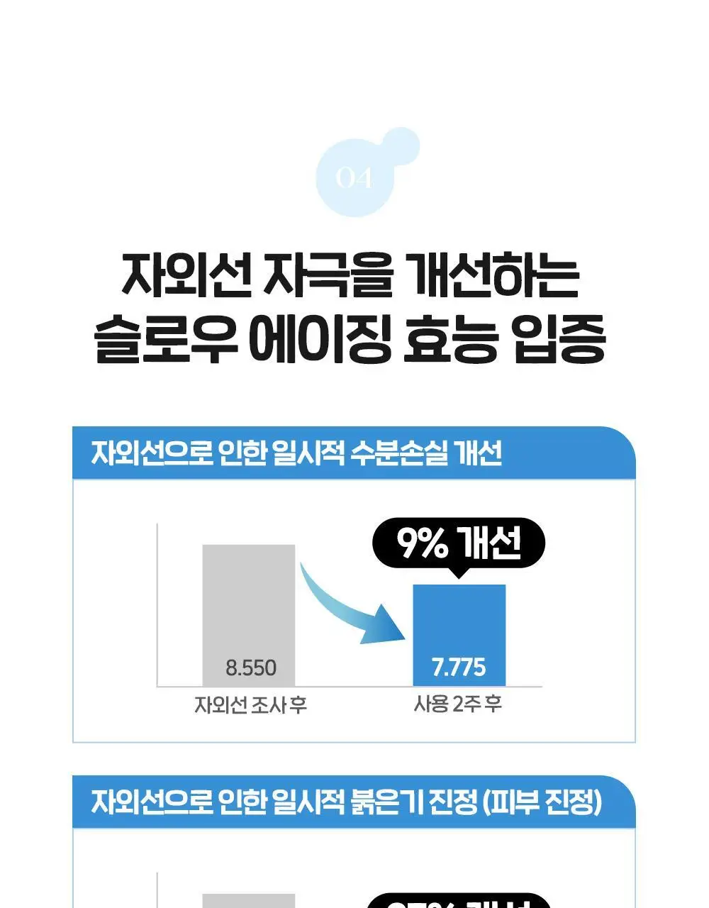 [무기자/저자극] 에뛰드 순정 디렉터 무기자차 선크림 50ml 1+1기획(NEW) 상세페이지 12